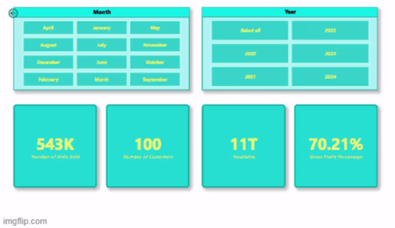 Cover image for Dashboard for Strategic Merger Analysis & Financial Insights