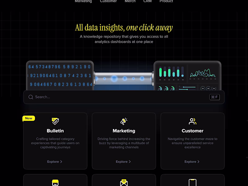 Cover image for Landing Page for a data analytics product