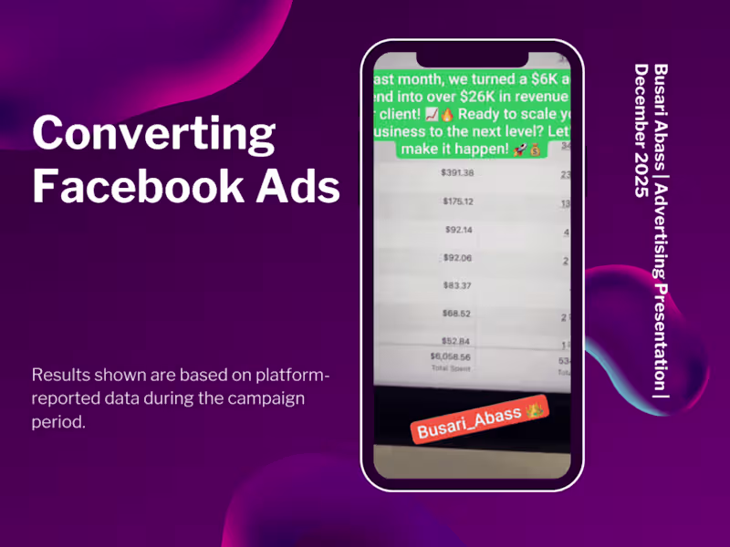 Cover image for Paid Advertising Campaign E-commerce Brand Client Goal: The ...