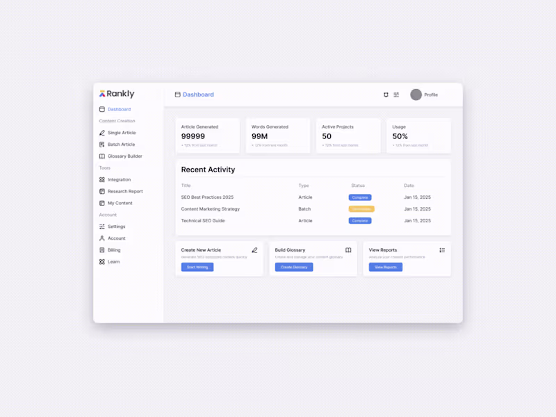 Cover image for Rankly: SaaS Dashboard