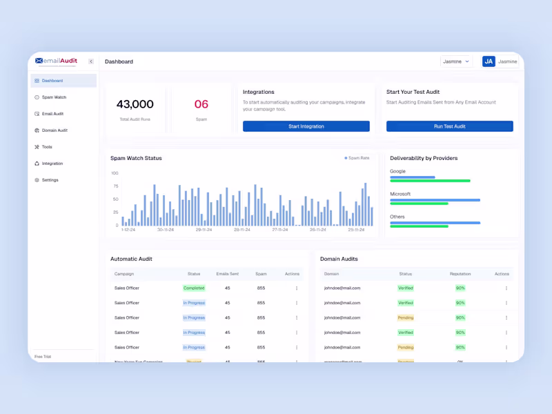 Cover image for XEmailAudit: Powerful Email Marketing & Domain Management