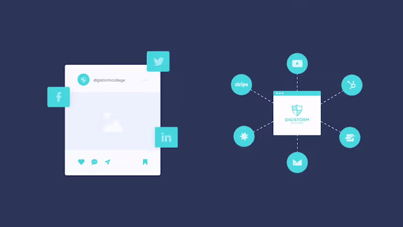 Cover image for Found these minimalistic components I've