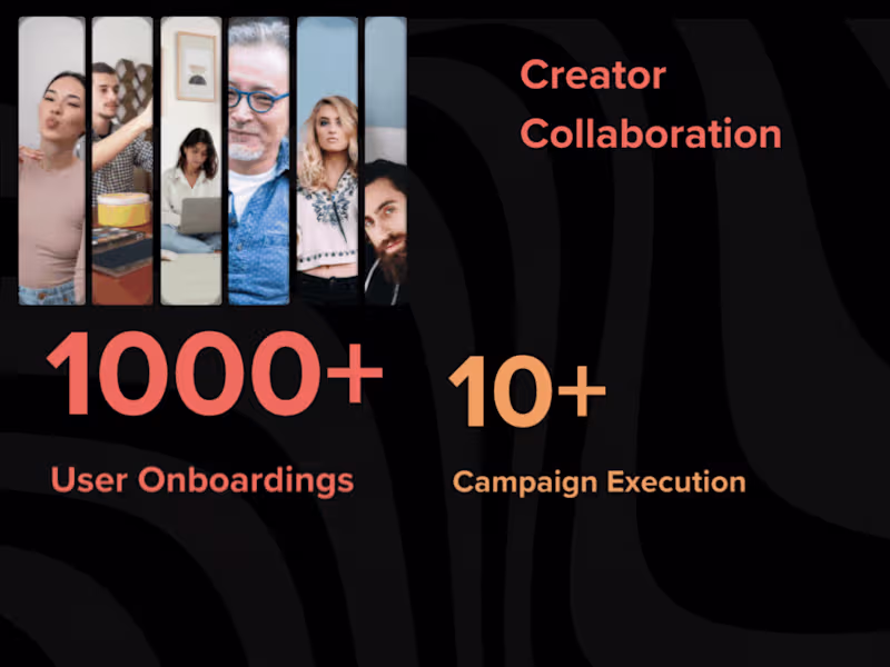 Cover image for B2B SaaS UX: Spreadd