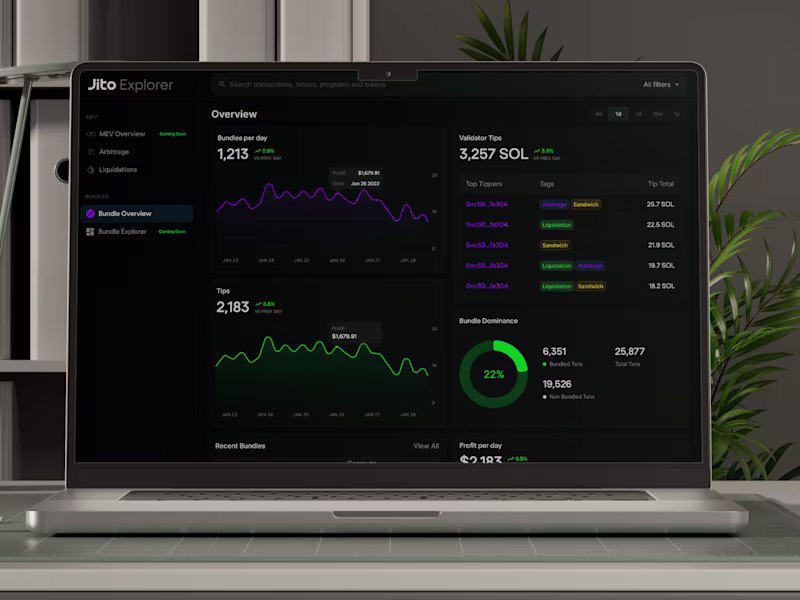 Cover image for Jito Explorer · Real-Time MEV Dashboard for Solana