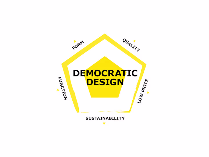 Cover image for IKEA Democratic Design