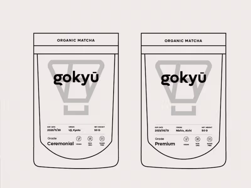 Cover image for Gokyū - Matcha Brand