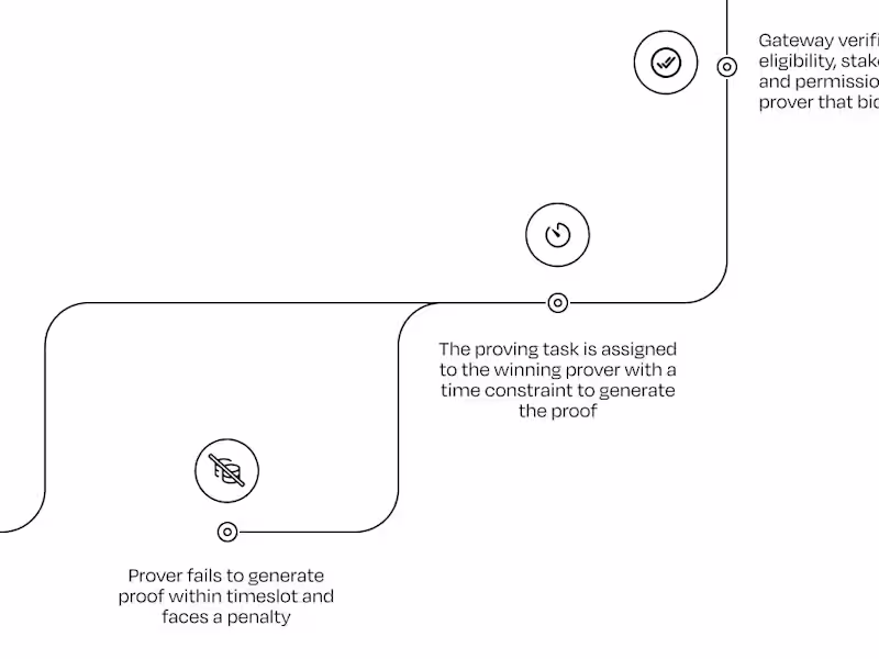 Cover image for Diagrams