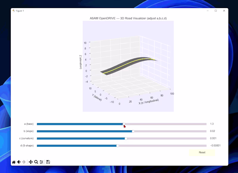 Cover image for ASAM OpenDrive - 3D Road Visualizer