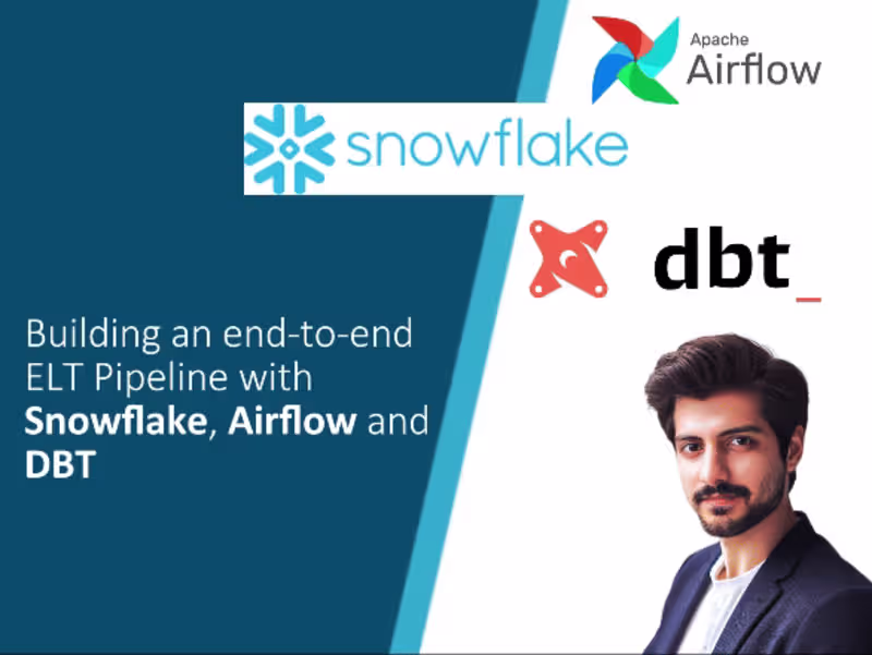 Cover image for End-to-End ELT Pipeline with Snowflake, Amazon S3, Airflow & DBT