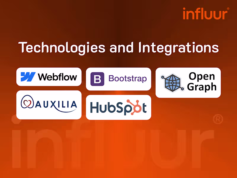 Cover image for Influur Webflow-Based Website