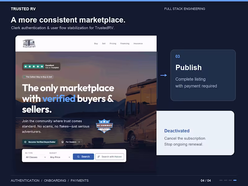 Cover image for TrustedRV — Clerk Authentication & Marketplace Flows