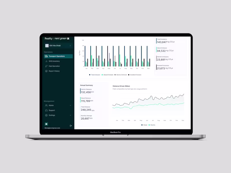 Cover image for Product Designer with Data Visualisation Expertise