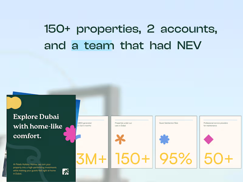 Cover image for Social media strategy for Dubai based holiday home brand.