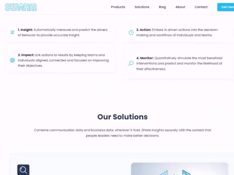 Cover image for Swarm Dynamics - AI based WordPress website