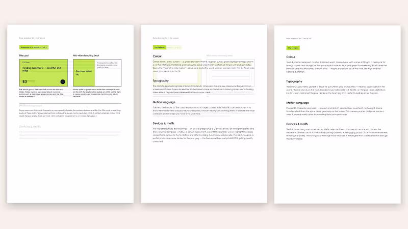 Cover image for Frame Directions: Three Looks for a Training Series