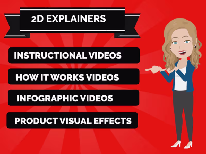 Cover image for I will create an animated explainer or promo video for business
