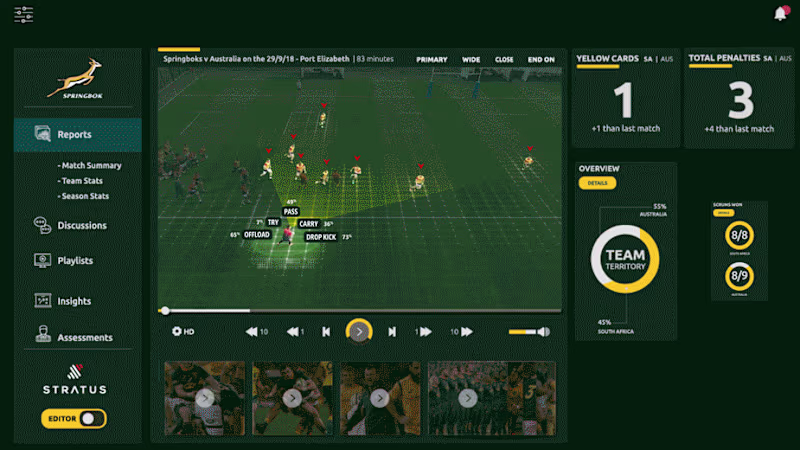 Cover image for Springbok's Video Analyst POC