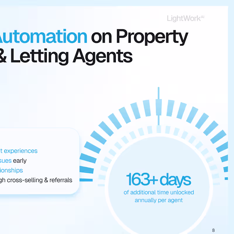 Cover image for Sales decks shouldn't be boring.