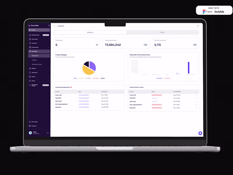 Cover image for AI powered SaaS - Vendor Management & Sourcing - Built from MVP