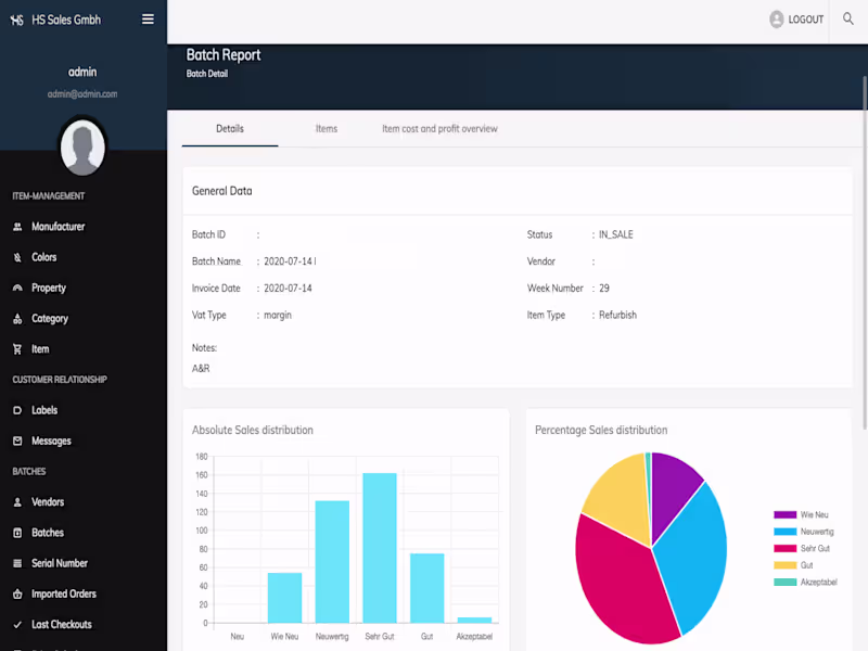 Cover image for HS Sales | Multi-Platform Sales Management