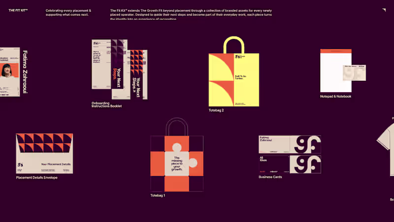 Cover image for A few more touchpoints &