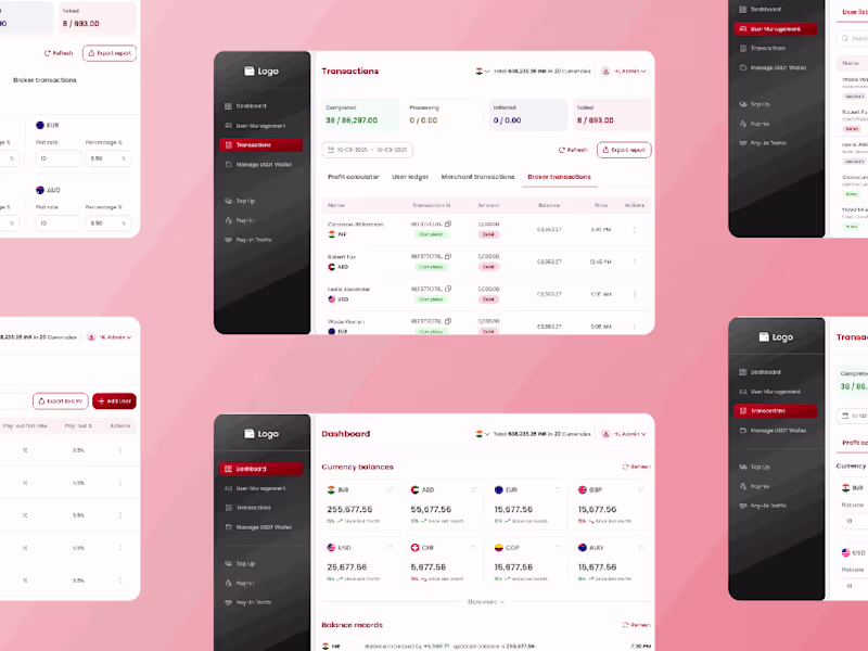 Cover image for PKI - Redesigning an Admin Panel for Global Payments
