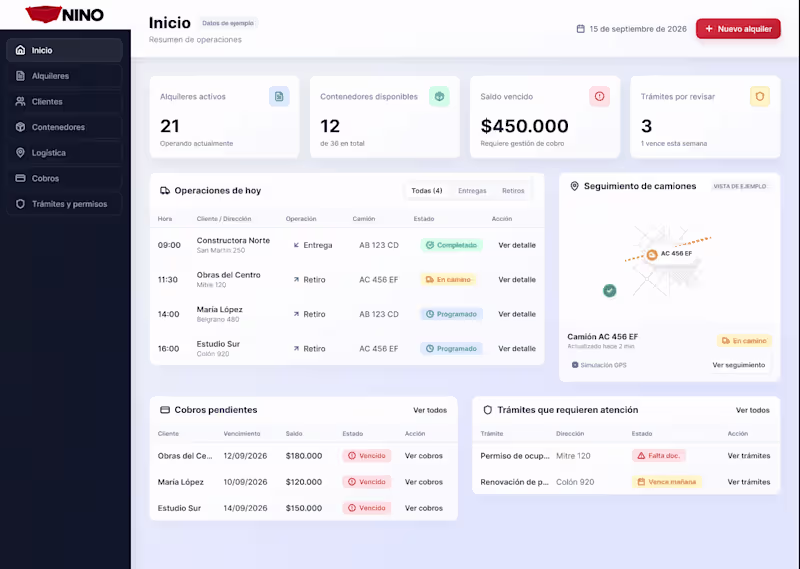 Cover image for NINO: Operations Management Platform Concept