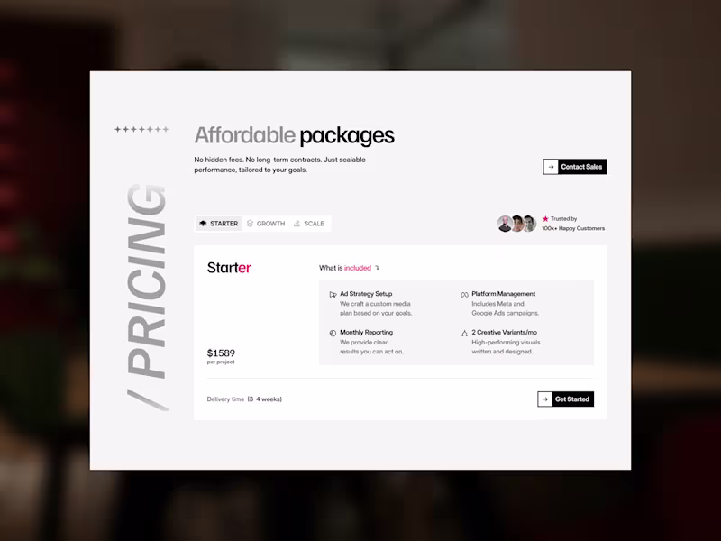 Cover image for 🙌 Highlights of Brandigo! A