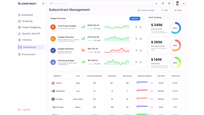 Cover image for Procurement Workflow & Vendor Performance Real-time procurem...