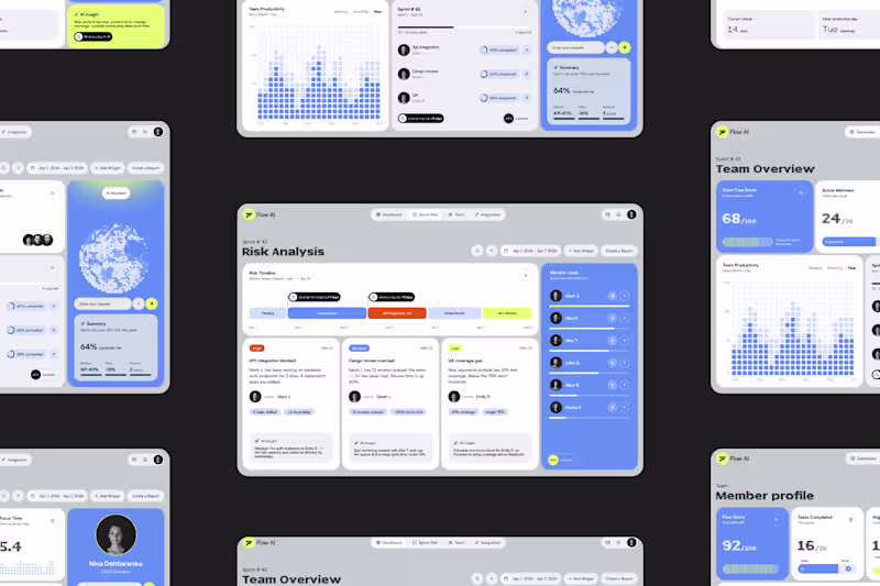 Cover image for B2B SaaS UI/UX Design for team analytics