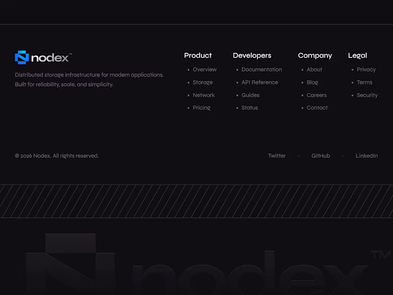 Cover image for Nodex Branding and Product Design