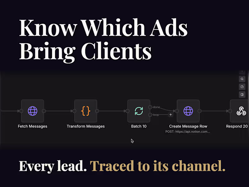 Cover image for See What Each Client Costs: 16,900+ Leads Traced for Aura Agency