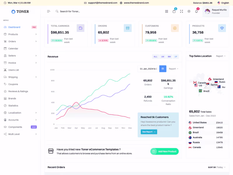 Cover image for React & Django E-Store: Streamlined Shopping & Dashboard