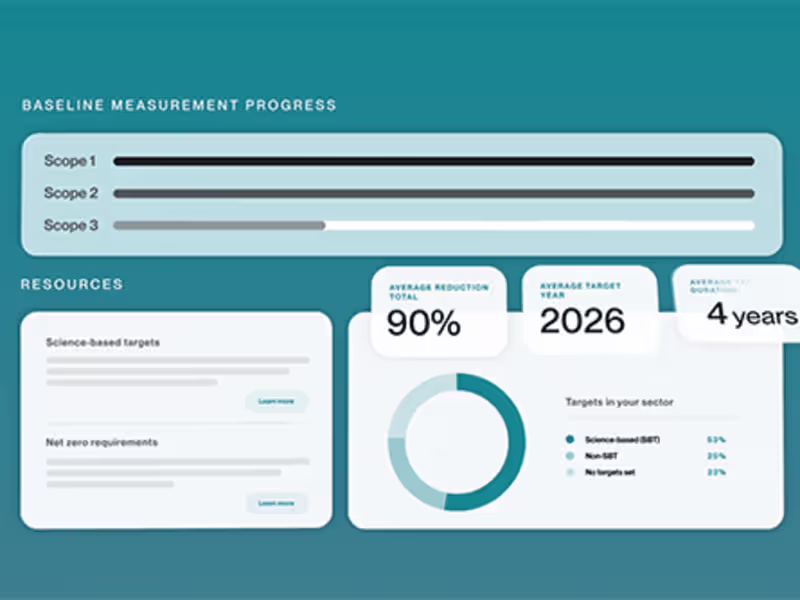 Cover image for UI Walkthrough Animation