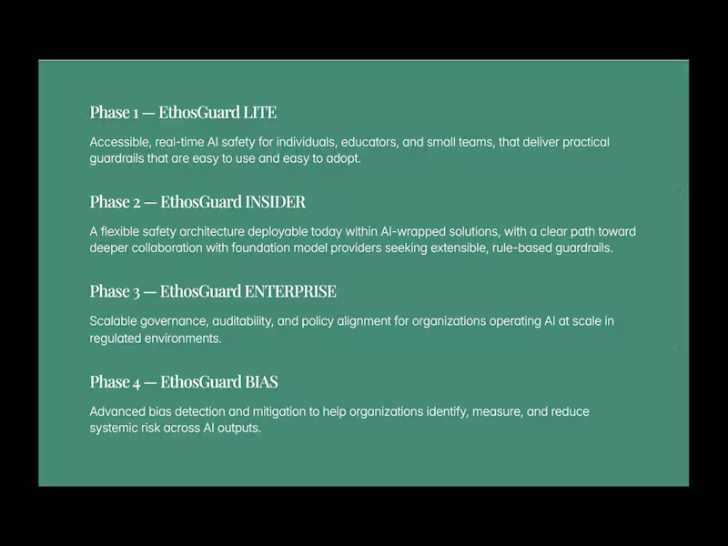 Cover image for AI Safety Website Design and Development for Ethos Agentics