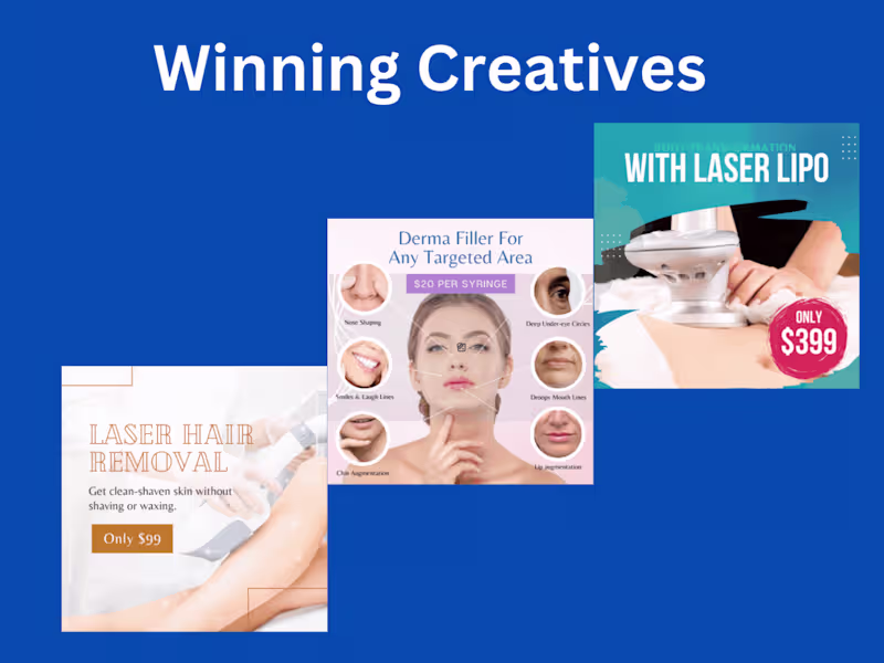 Cover image for Facebook Ads For Medspa Business