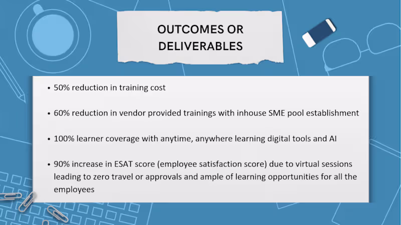 Cover image for Optimizing Cost and moving towards Digital World!