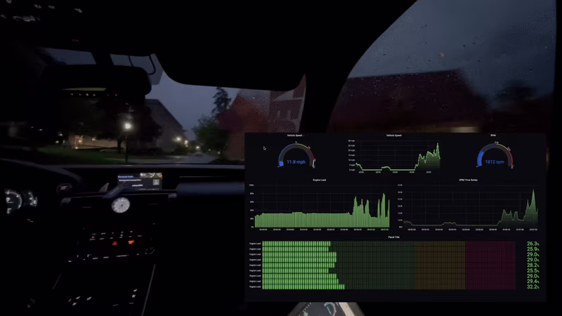 Cover image for Web-Based System for Remote Vehicle Data Collection