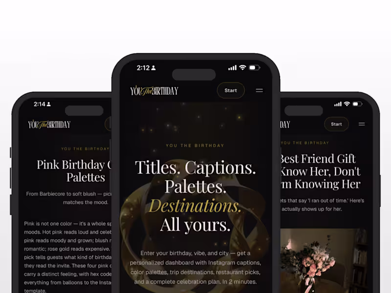 Cover image for You the Birthday — AI Personality & Planning Product