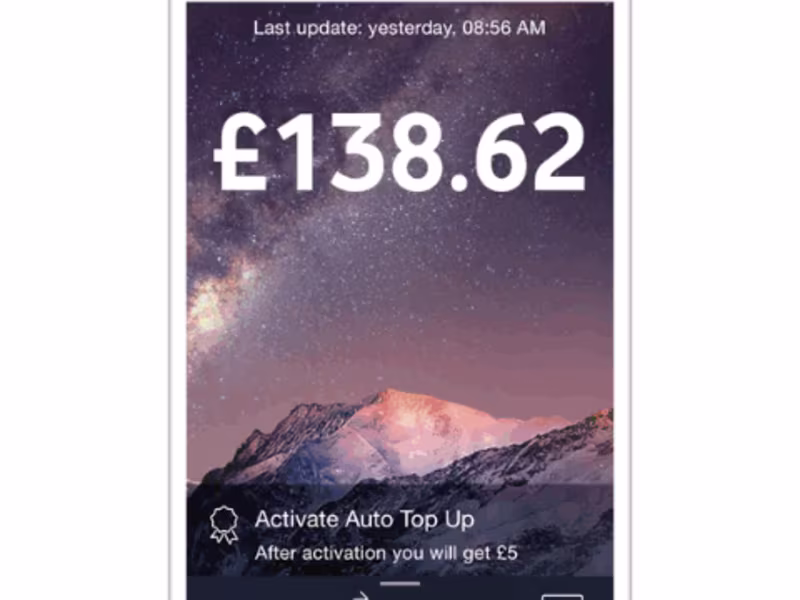 Cover image for SmartPass