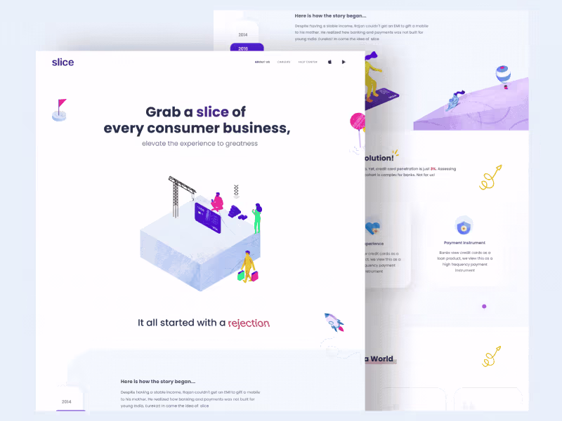 Cover image for Redesigning Slice: Elevating the Digital Presence of a Fintech 