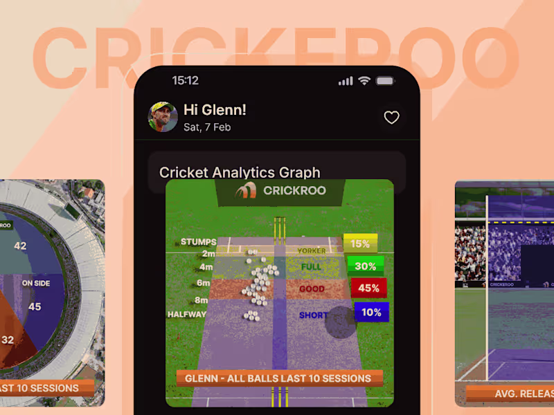 Cover image for CrickRoo - Evolving Requirements into 77+ Screens