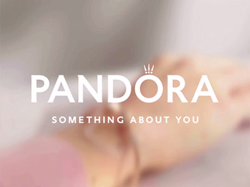 Cover image for Pandora: Crafting Captivating Social Media Videos