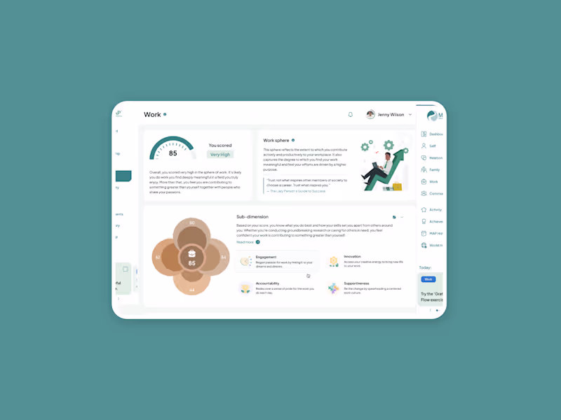 Cover image for UX/UI design for mental health software | Healthcare