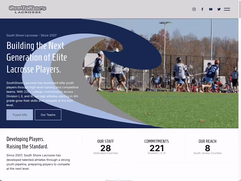 Cover image for SouthShore Lacrosse has spent years