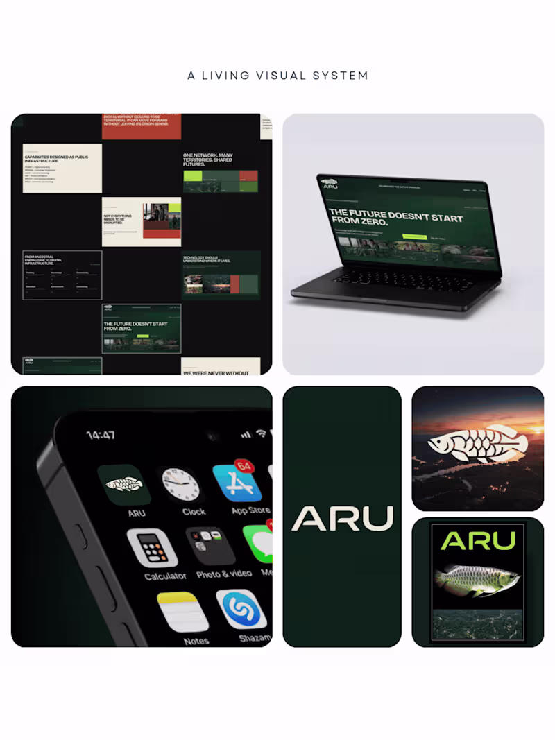 Cover image for ARU — Technology for Native