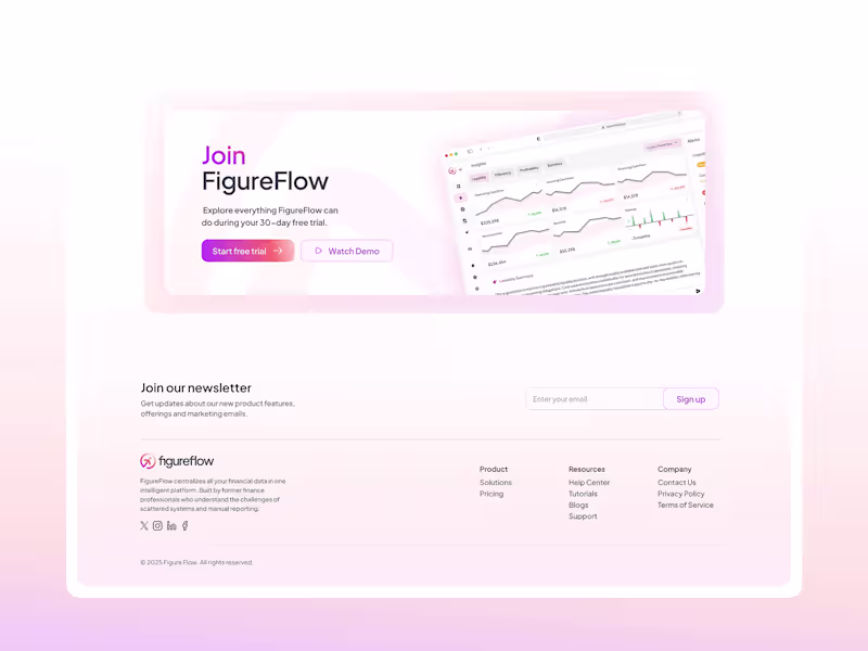 Cover image for FigureFlow SAAS Website Design - AI CFO platform