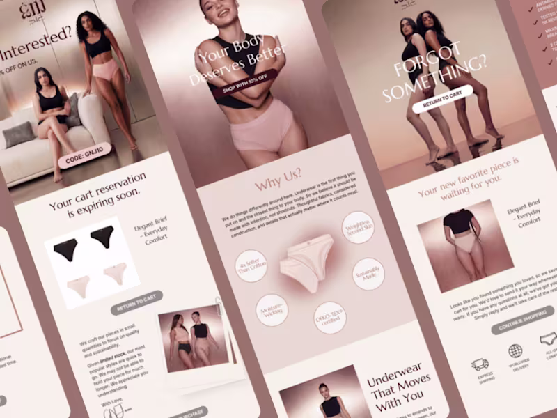 Cover image for Klaviyo Flows + Email Design