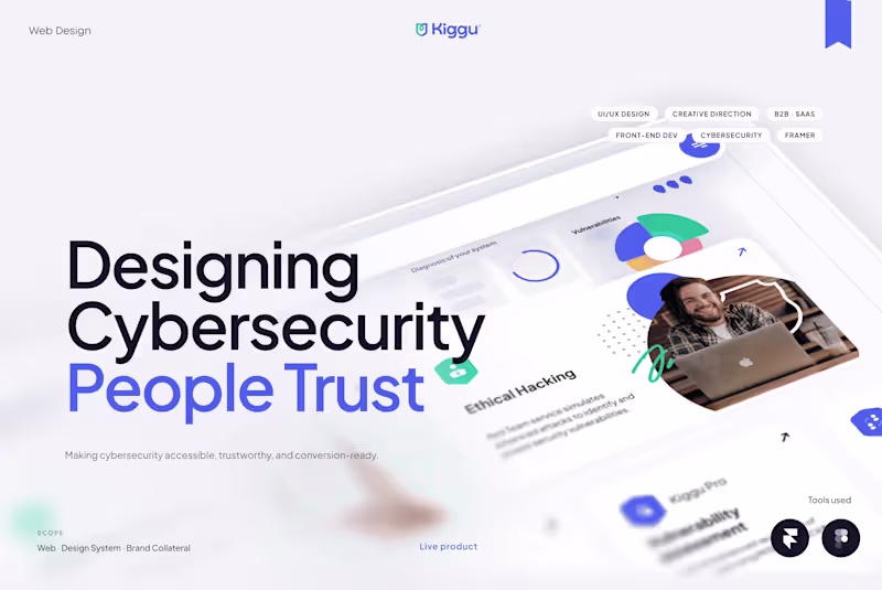 Cover image for Cybersecurity Website, Landing Page & Brand System (UI/UX)