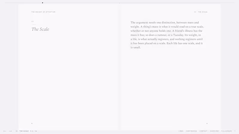 Cover image for The Weight of Attention: An Essay with a Research Layer
